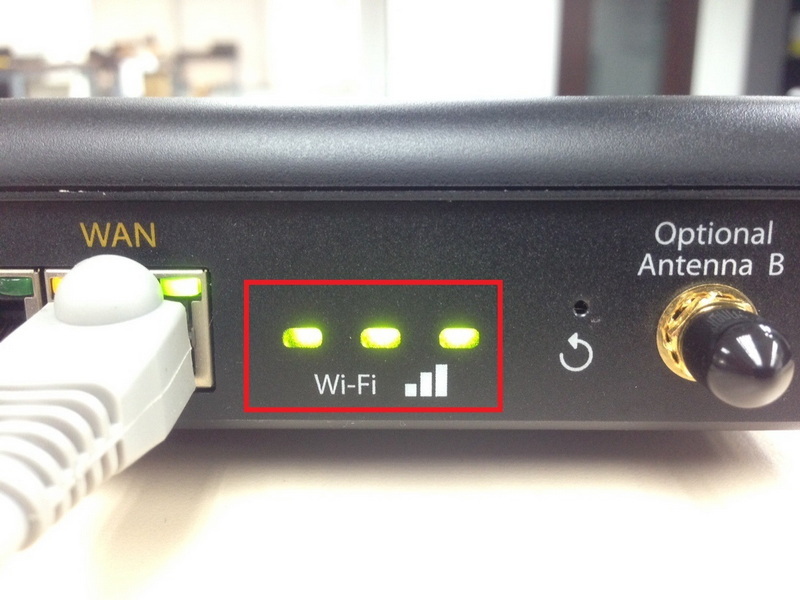 Wifi Signal Indicator Wifi Signal Indicator