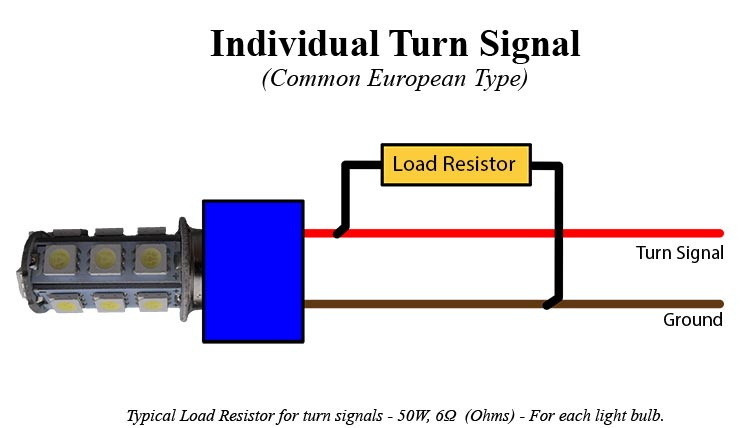 Make Turn Signal Indicator Louder Make Turn Signal Indicator Louder