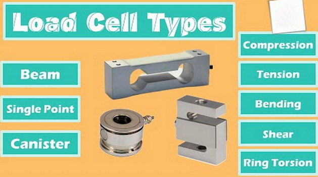 Type de cellule de chargement
