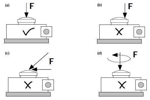 How To Use A Tension Load Cell 2