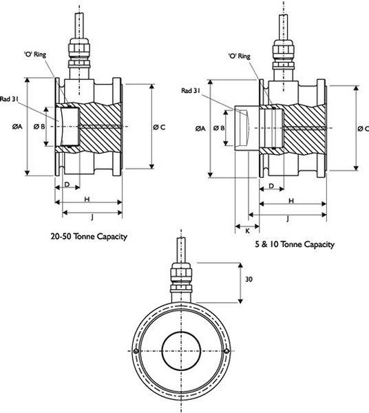 ring load cell4