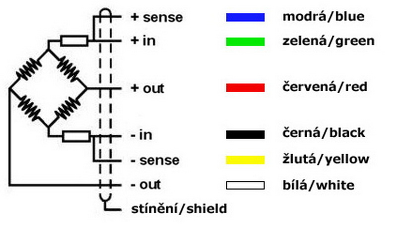 a six wire load cell used for_3