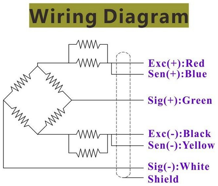 read four pin load cell_2