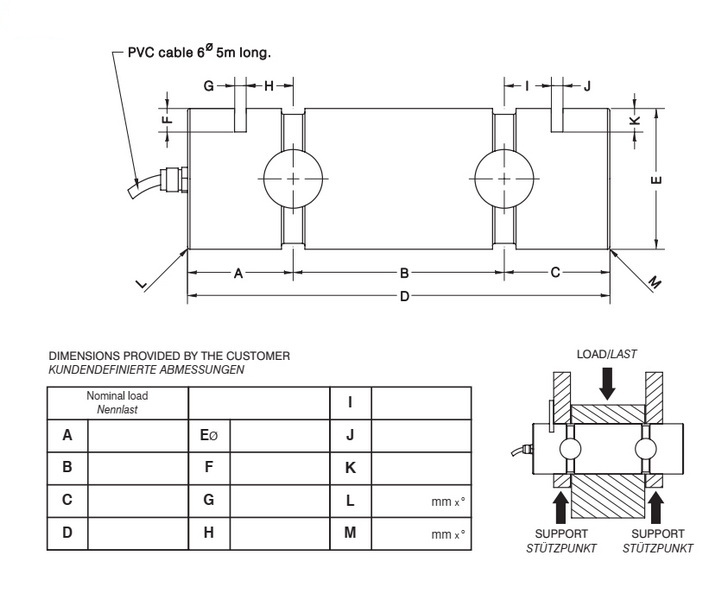 install a load cell pin7