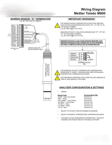 check mettler toledo load cell1