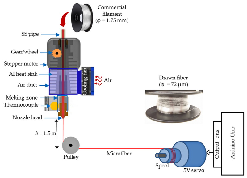 Filament Detection Sensor