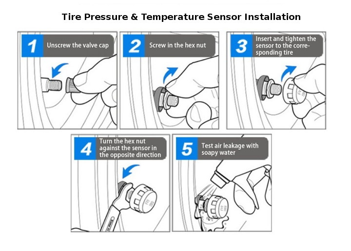 TPMS -sensoren