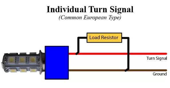 Wire Turn Signal Indicator Led