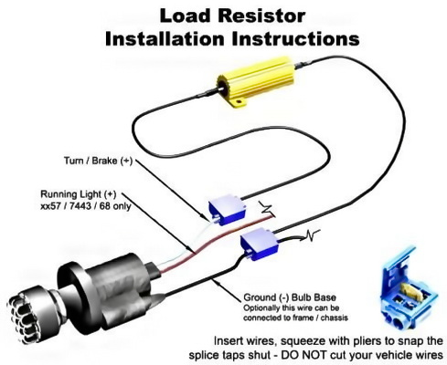 Tools for Electrical Work