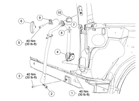 safety belt tension sensor location