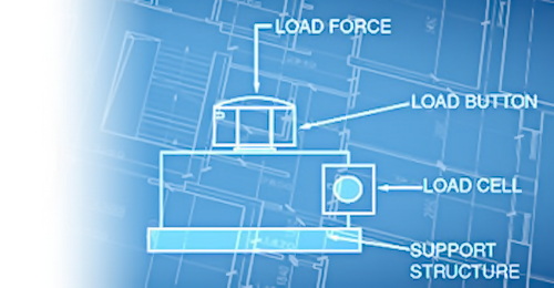 tension load cell installation