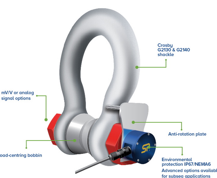 shackle type load cell_3