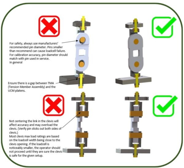 Professional Load Cell Calibration