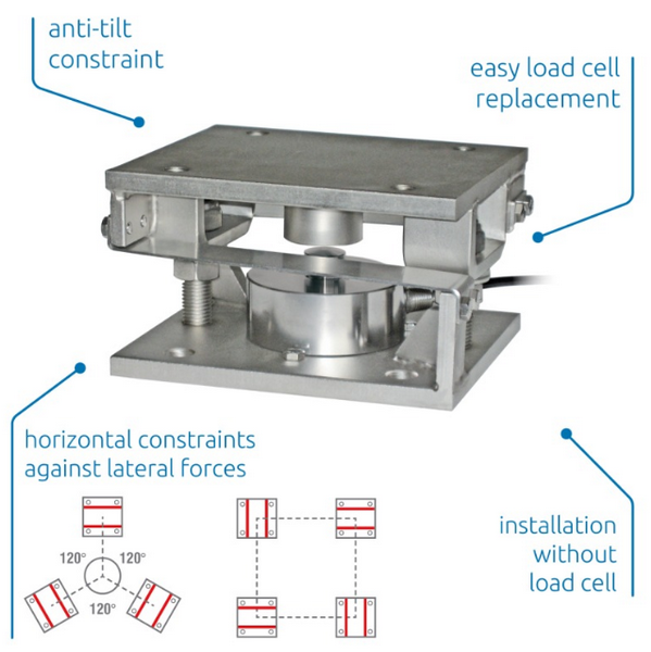 why should i buy a load cell kit_2