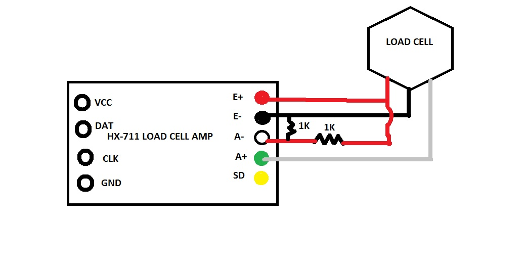 the sen wire for on a load cell_3