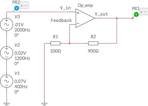 How Amplifier Amplifies The Signal 1