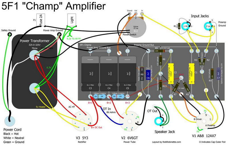 Cómo construir un amplificador de señal 1