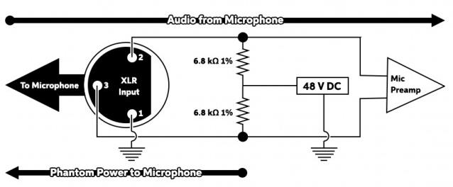 Can An Amplifier Take A Phantom Power Signal
