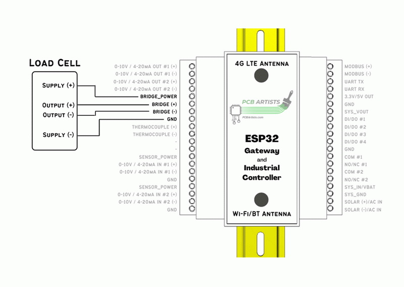 connect load cell to pc5
