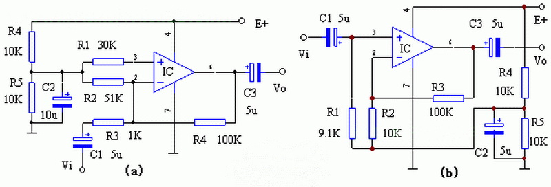 Integrator Circuit Output Polarity