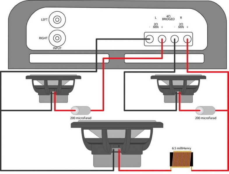 I crossover audio lavorano con gli amplificatori
