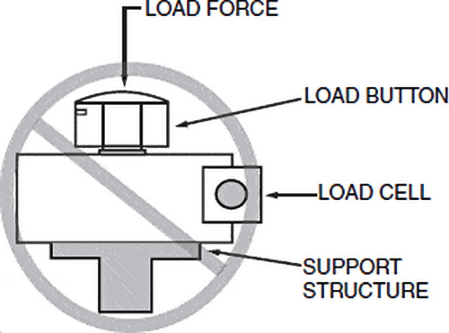Load Cell Installation Tips