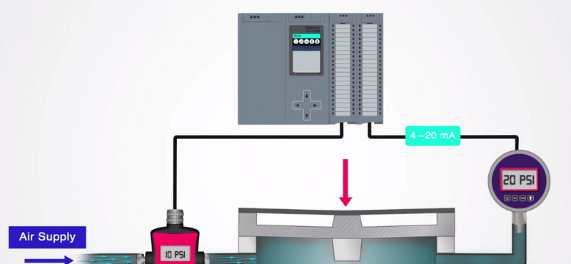 load cell scale tension