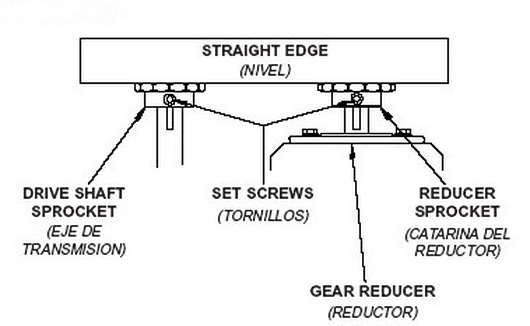 Industrial Chain Sensor