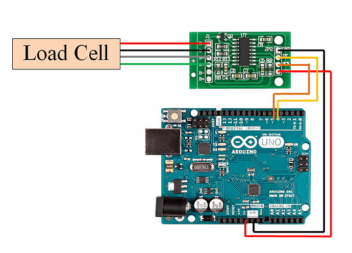 Load Cell (3)