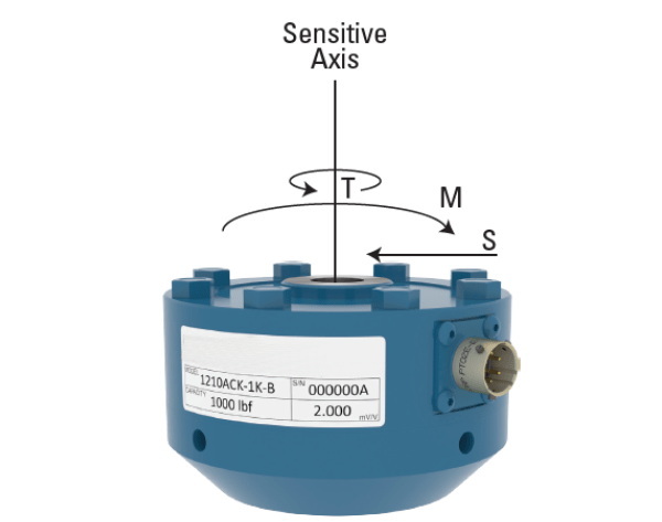 tension load cell design