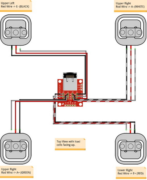 tension load cell wiring