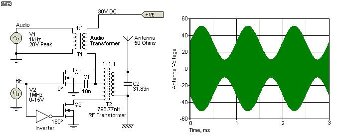 How To Choose The Best AM Modulation Signal Amplifier for Clear Audio