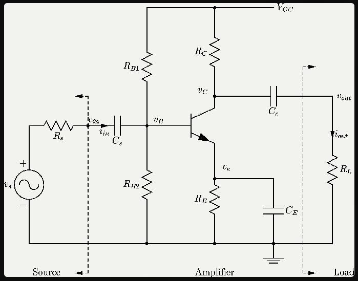What Is Small Signal Amplifier