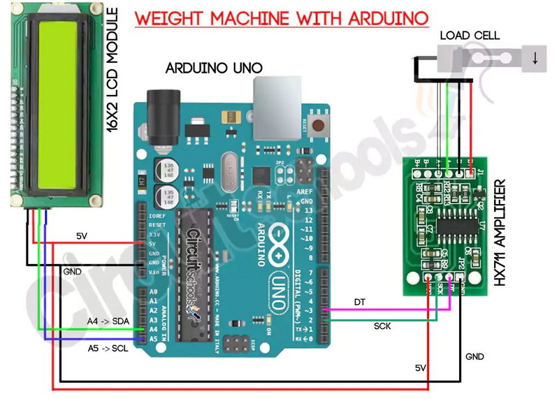 Connect Load Cell Amp To Arduino4