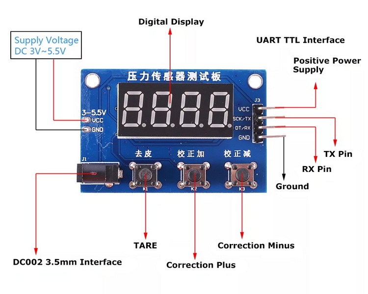connect load cell to display_3