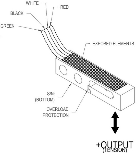 bending beam load cellv_1