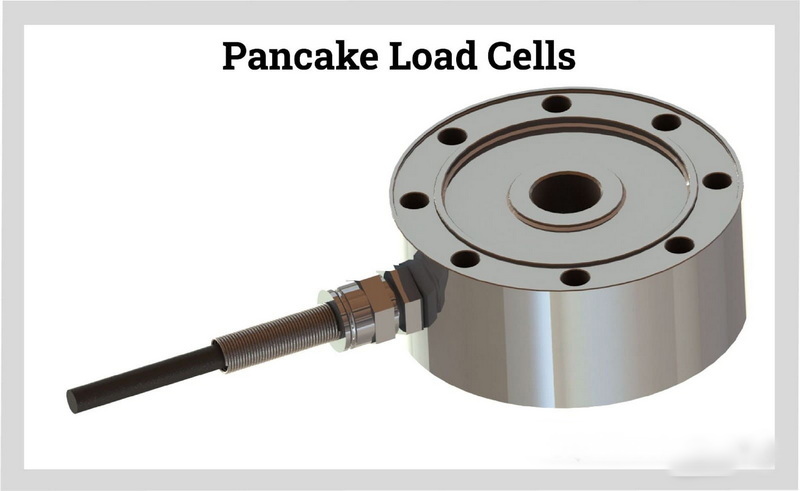 load cell used for2