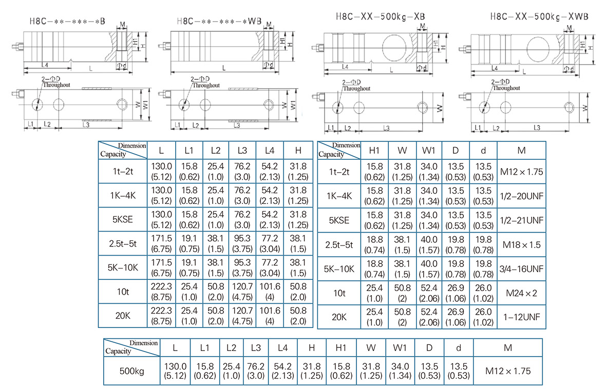 Nickel Plated Shear Beam Load Cell