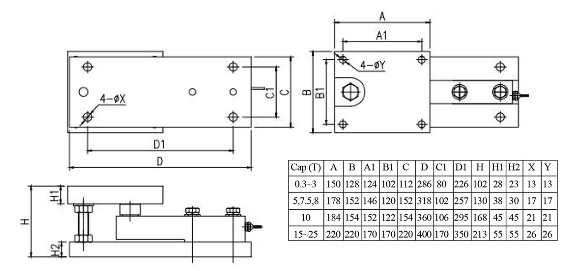 Tank Weighing System