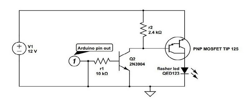 Comment stimuler un signal radio d'amplificateur de haut-parleur