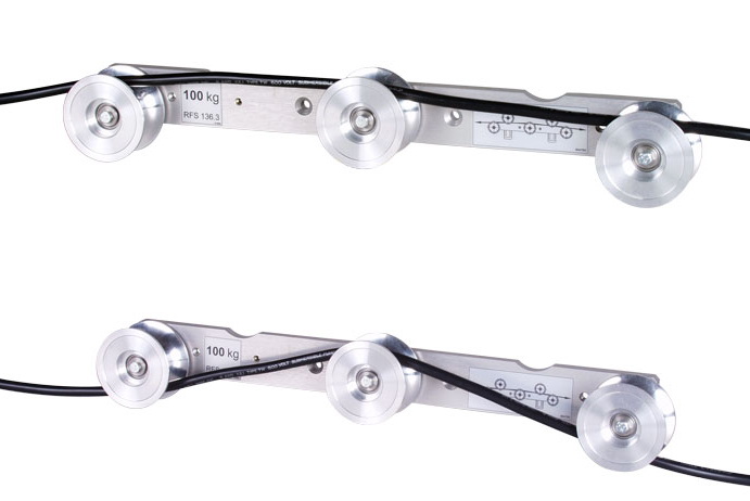 Load Cell Chain Sensor