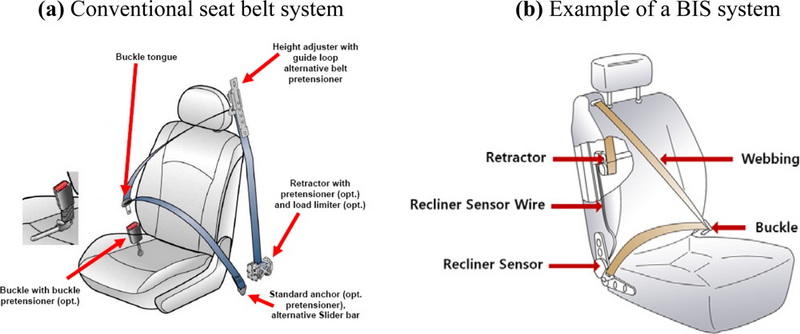 passenger seat belt tension sensor