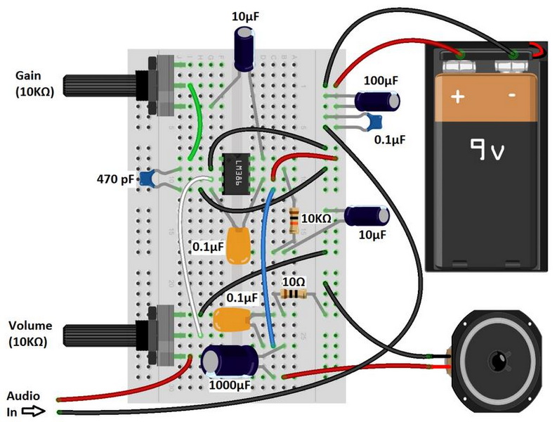 Cómo construir un amplificador de señal