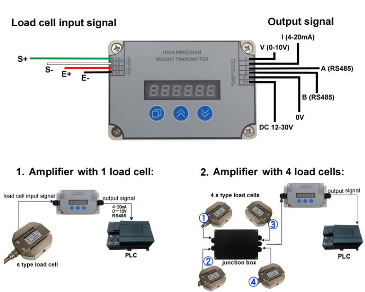 load cell input signal