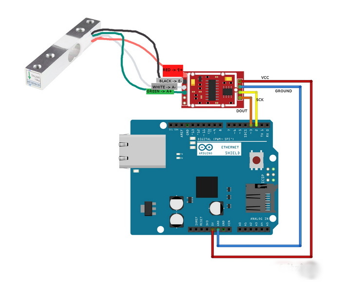 connect load cell to pc1