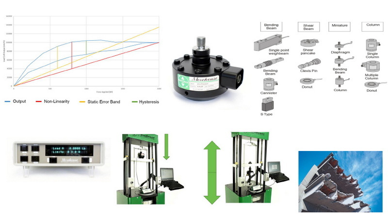 How To Do Maintenance of Load Cell?