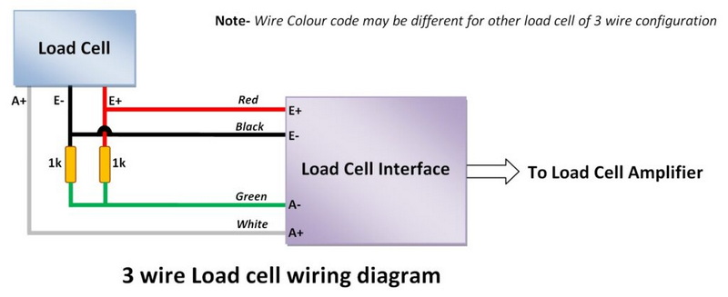 load cell wiring guide5