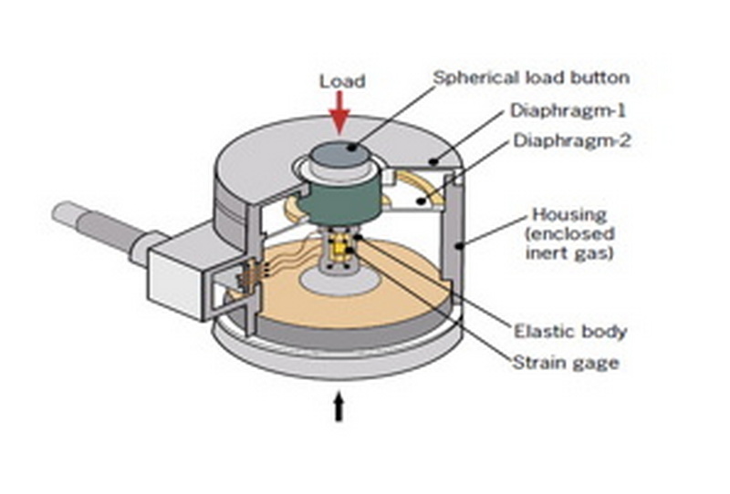 a tension load cell_3