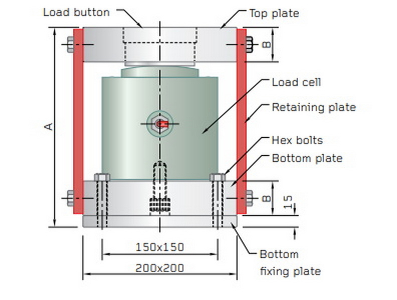 function of load cell_3