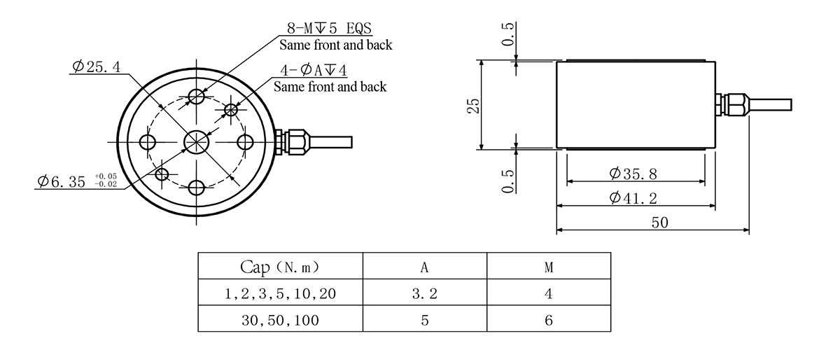 General Purpose Reaction Static Torque Sensor